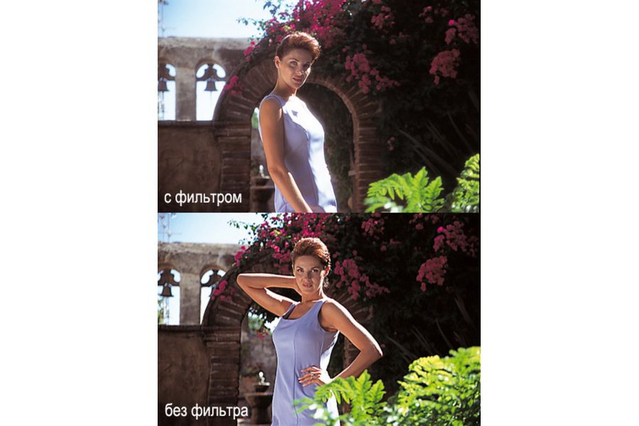 Светофильтр Kenko Filter Softon Speck A 58mm Japan