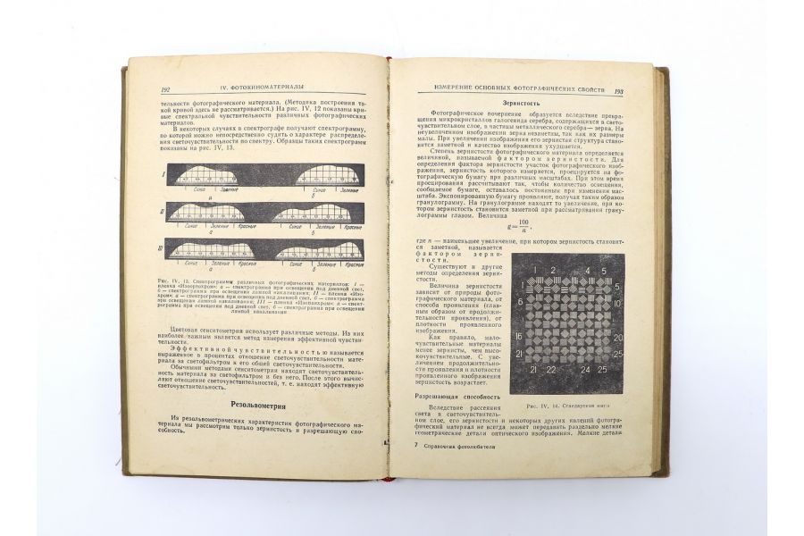 Справочник фотолюбителя E.А. Иофис, В.Г. Пелль