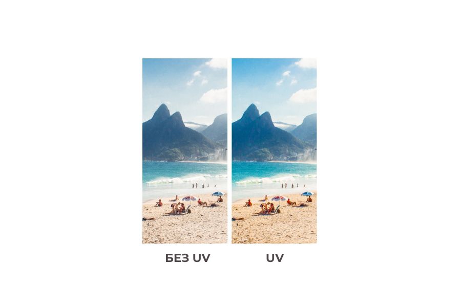 Светофильтр Raylab 82mm MC-UV