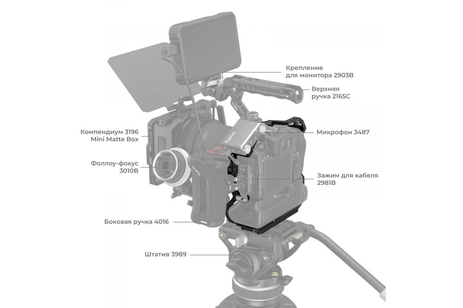 Клетка SmallRig 3464B для Canon EOS R5 / R6