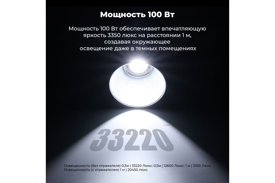 Осветитель Ulanzi LT026 COB 100W