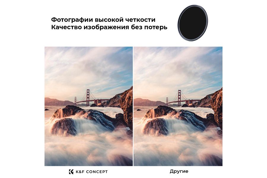 Комплект светофильтров 67mm K&F Concept Nano-X ND4 + ND8 + ND64 + ND1000