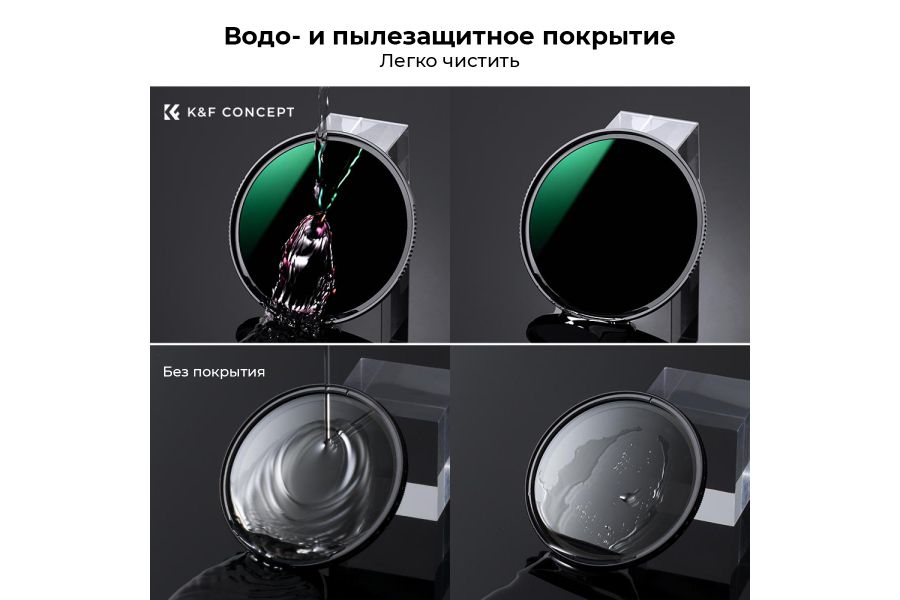 Комплект светофильтров 67mm K&F Concept Nano-X ND4 + ND8 + ND64 + ND1000