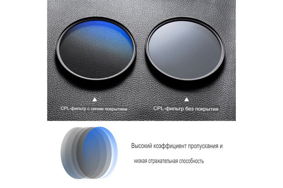 Светофильтр K&F Concept NANO-C HMC CPL 82mm