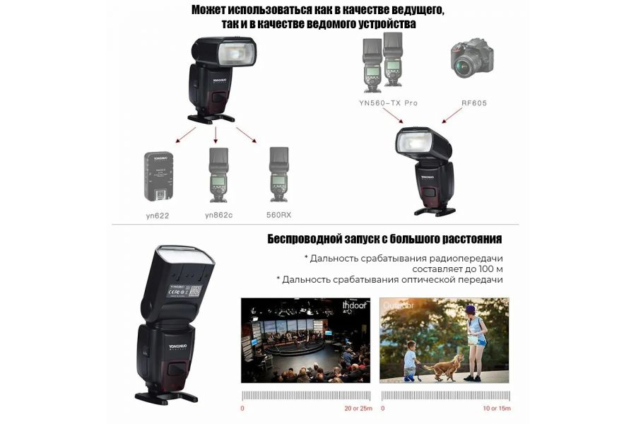 Фотовспышка Yongnuo YN862C для Canon 