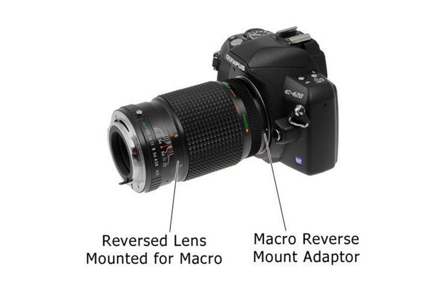 Переходник 58mm - Canon EOS реверсивный