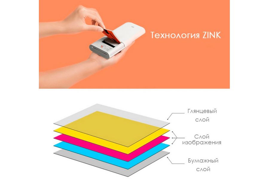 Портативный термопринтер Xiaomi Mi Portable Photo Printer