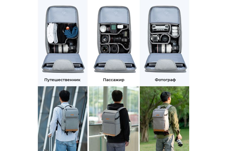 Фоторюкзак K&F Concept Beta Backpack Zip 22L KF13.104V1