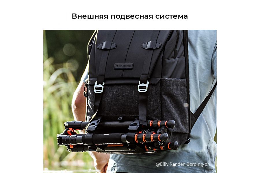 Фоторюкзак K&F Concept 20L KF13.087AV5