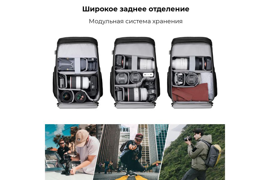 Фоторюкзак K&F Concept 23L KF13.128V4