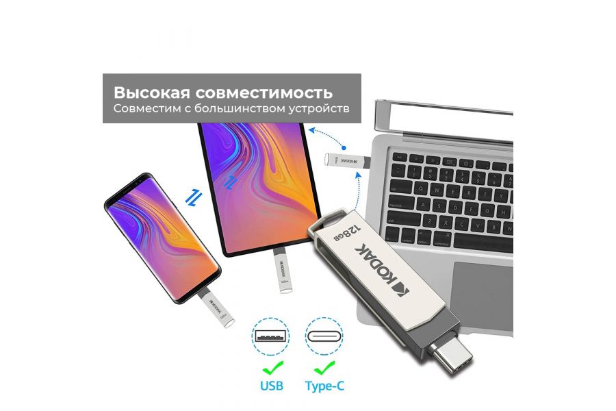 Флеш накопитель KODAK Type-C + USB 3.2 (32 ГБ)