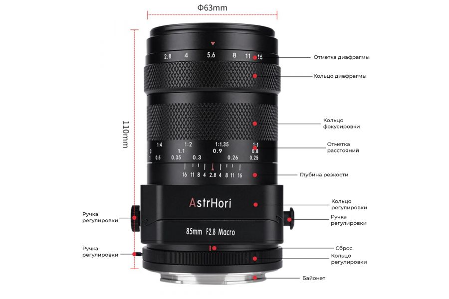 Объектив AstrHori 85mm f/2.8 Full-frame Tilt Macro Sony E