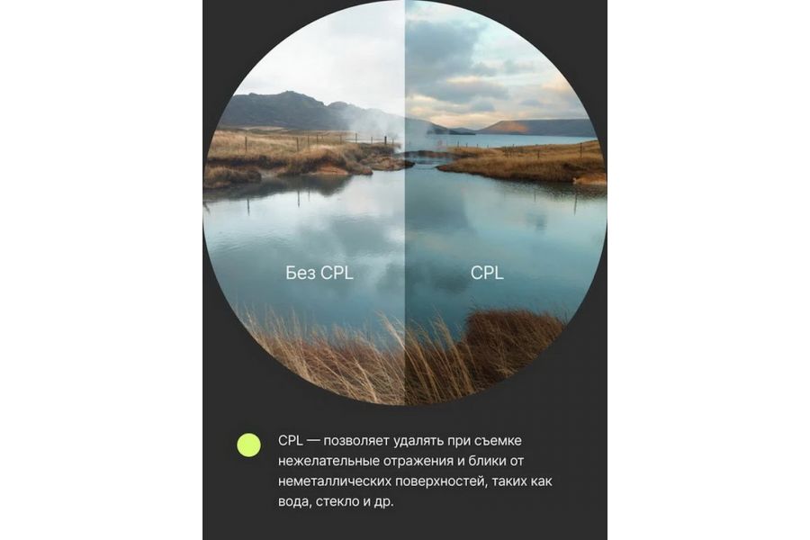 Светофильтр Raylab CPL Slim 58mm