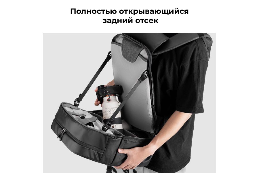 Фоторюкзак K&F Concept 20L V6 KF13.087AV6