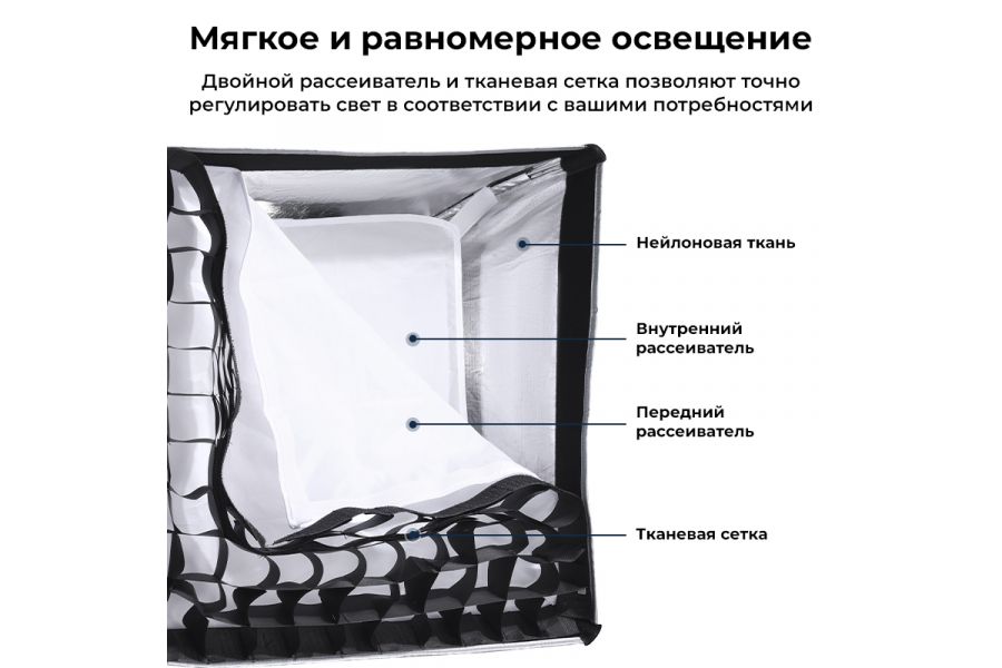 Софтбокс Ulanzi AS-4545