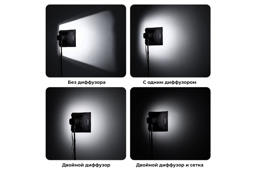 Софтбокс Ulanzi AS-4545