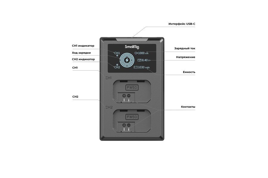 2 аккумулятора NP-FW50 + зарядное устройство SmallRig 3818