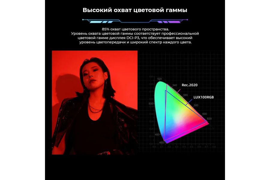 Осветитель YongNuo YNLUX100 RGB