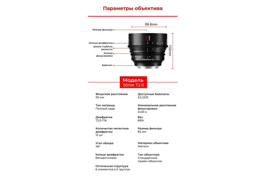 Объектив 7Artisans 50mm T2.0 Sony E 