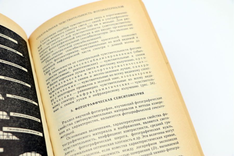 Справочник Фотографа, Высшая школа, 1990
