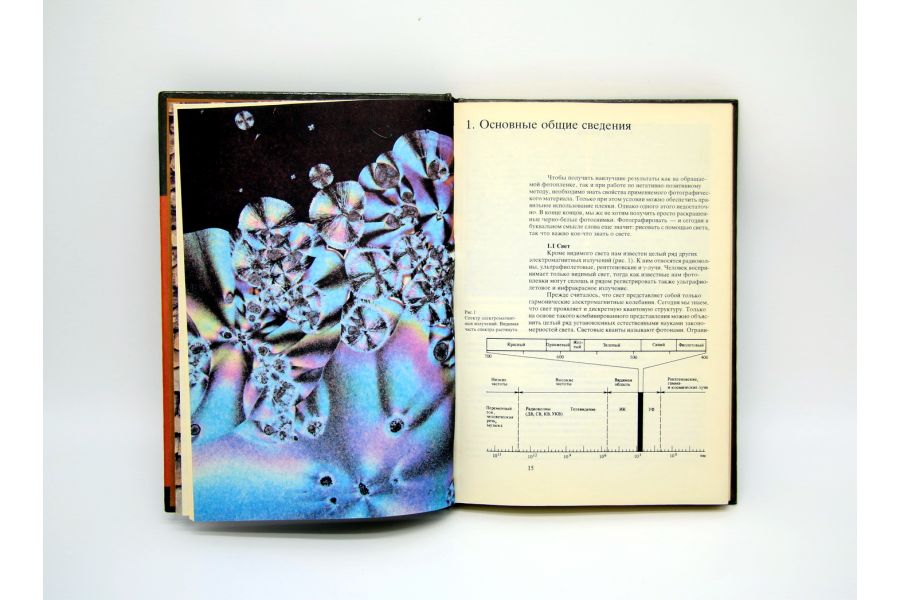 Практика цветной фотографии