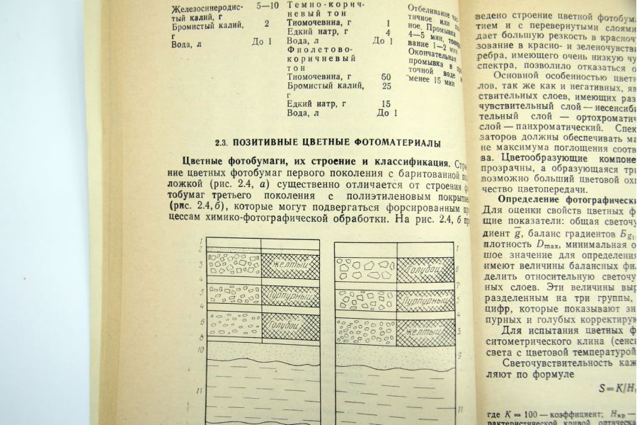 Фото материалы и их обработка М.И. Закс