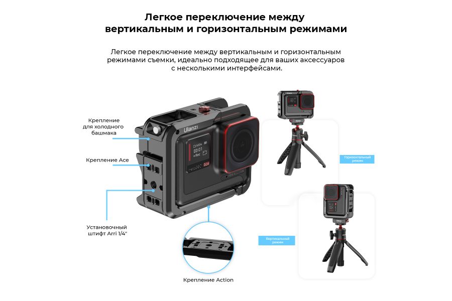 Клетка Ulanzi IN-2 для Insta360 Ace / Ace Pro
