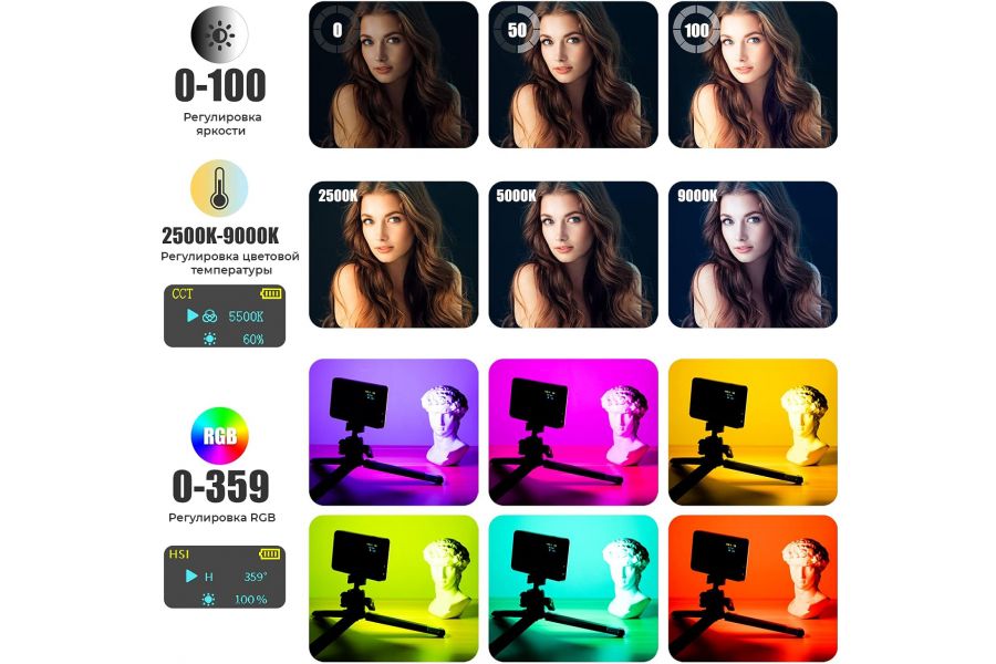 Осветитель светодиодный Ulanzi VL120 RGB