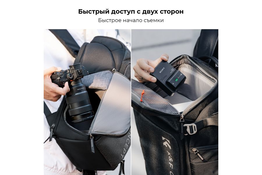 Фоторюкзак K&F Concept Beta Backpack 23L KF13.128V3