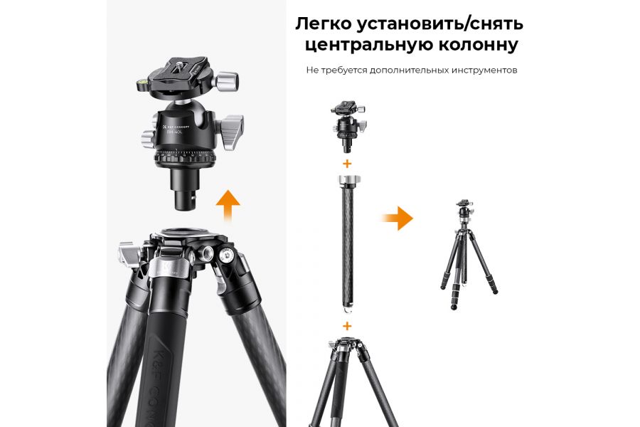 Штатив K&F Concept X284C2 + BH40L