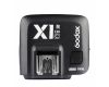 Радиосинхронизатор Godox X1R-C для Canon