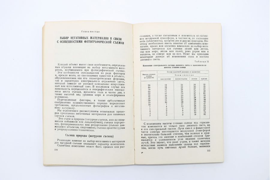 Свойства и применение фотографических материалов (Э. Каценеленбоген)