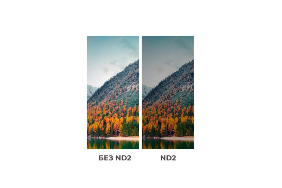 Светофильтр Raylab ND2-400 52mm