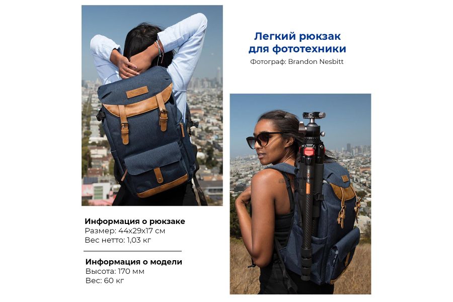 Фоторюкзак K&F Concept Zip 17L KF13.066V10