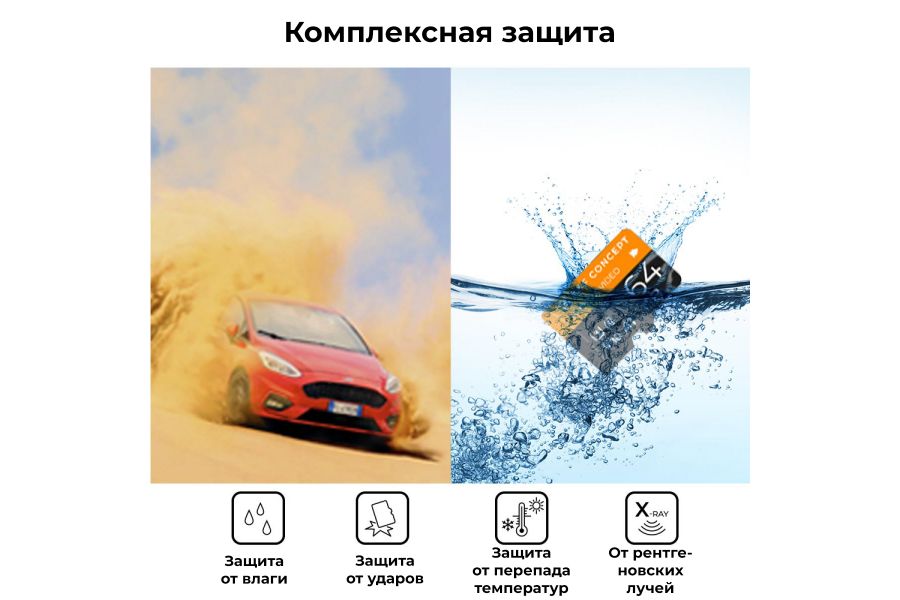 Карта памяти 64G Micro SD U3/V30/A1 K&F Concept