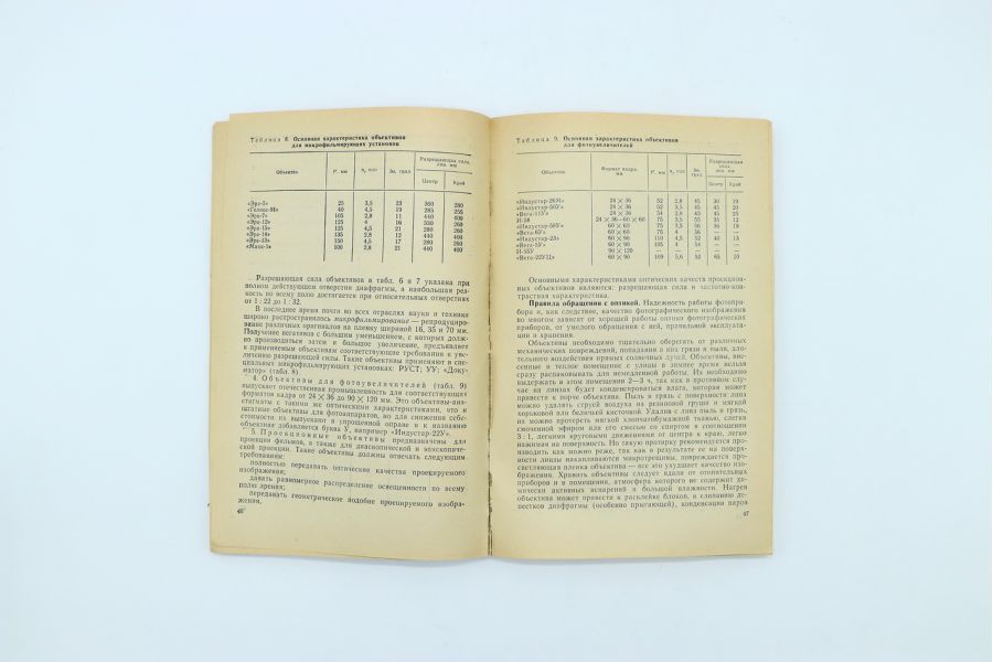 Фотоаппаратура и оборудование фотопредприятий службы быта А.В. Фомин, М.И. Закс